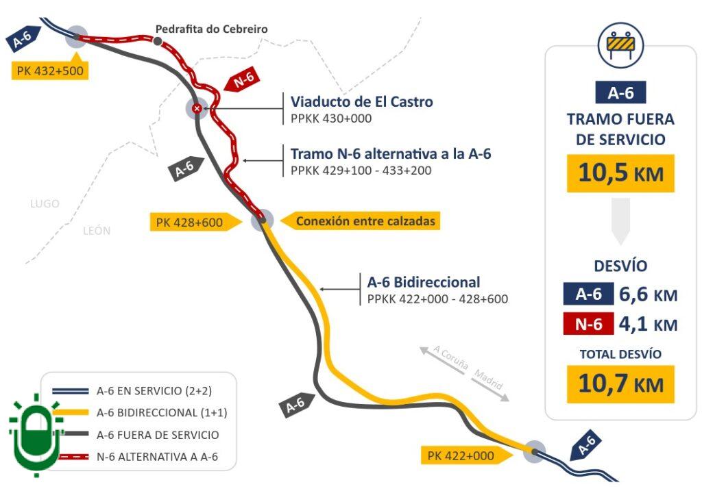 Ajustes trafico A-6. Viaducto do Castro. 18 nov 2024