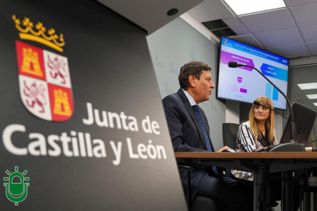 presupuestos 2
