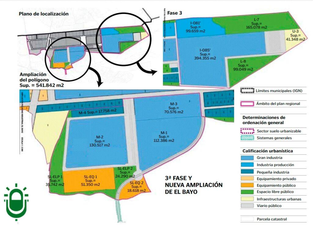 Ampliación Polígono del Bayo. Marzo 2024