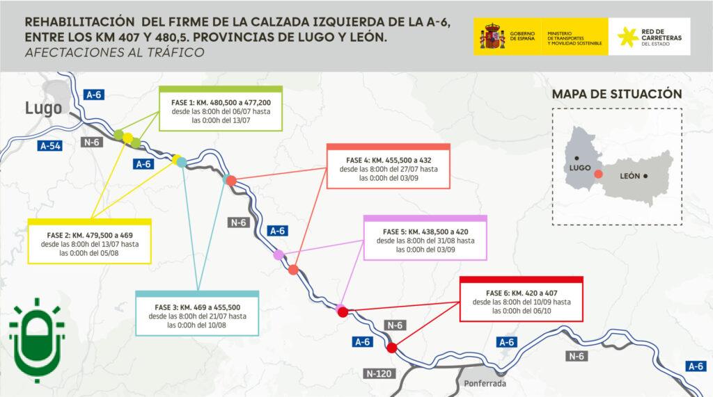 Comienzan las obras para renovar el asfalto en la A-6 entre el Bierzo y Galicia