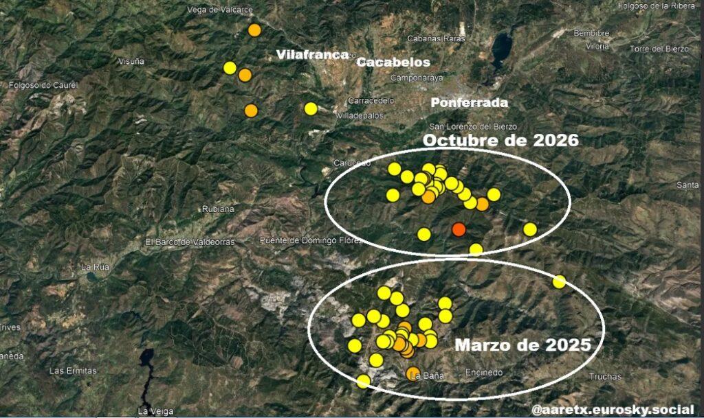 Comparación series de terremotos. Antonio Aretxbala. 16 octubre 2026