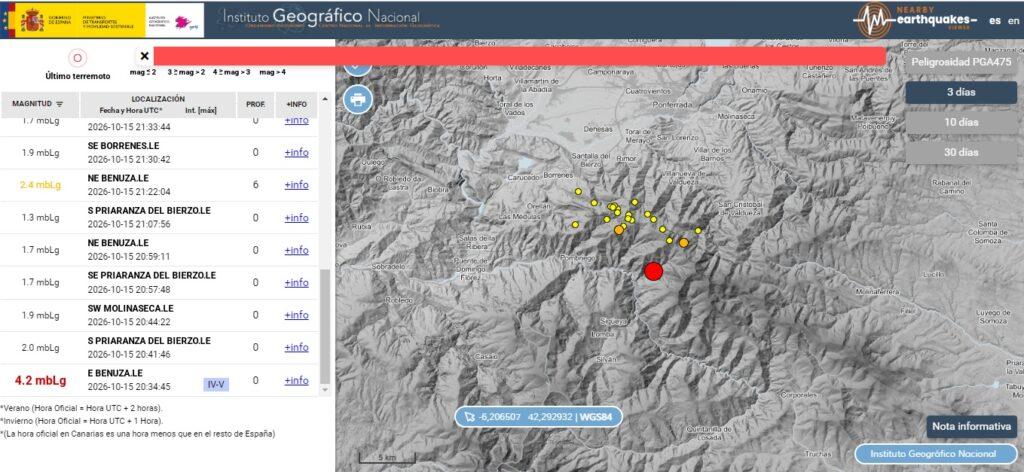 Enjambre terremotos 15 octubre 2026