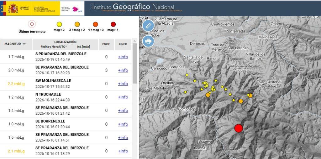 Nuevos pequeños terremotos en los Montes Aquilianos, después del principal temblor del jueves. Hoy, de madrugada, el último